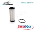 HYDRAULIKFILTER SATZ AUTOMATIK-GETRIEBE FTJ061 JAPKO NEU OE QUALITÄT