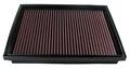 K&N Sport Luftfilter 33-2759 VW T4 1.9 2.0 2.4 2.5 2.8 1995-2003