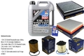 INSPEKTIONSKIT FILTER LIQUI MOLY ÖL 5L 5W-30 für Opel Astra J Caravan 2.0 CDTi