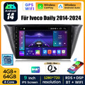 DAB+ 8-Core Android 14 Autoradio Carplay RDS GPS Navi Für Iveco Daily 2014-2024