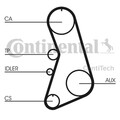Zahnriemensatz CONTINENTAL CTAM CT919K1 für A4 3B5 AUDI 153 VW 3B2 A6 PASSAT B5