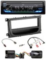 JVC Bluetooth DAB USB Lenkrad Autoradio für Ford C-Max Galaxy Focus ab 07 schwar