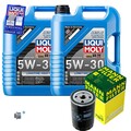 MANN-FILTER Ölfilter 10 L LIQUI MOLY 5W-30 Longtime passend für VW Audi Golf I