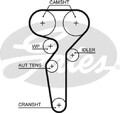Zahnriemensatz K015685XS GATES für ALFA ROMEO LANCIA