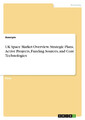 Anonym | UK Space Market Overview. Strategic Plans, Active Projects, Funding...