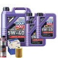 Motoröl 5W40 LIQUI MOLY Synthoil High Tech 8L+MAHLE Ölfilter +Ölschlammspülung