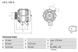 Lichtmaschine Generator für Ford B-Max C-Max II ab 12-> Bosch 0986082220