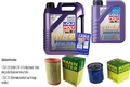 MANN Inspektionspaket LIQUI MOLY 6L 5W-40 für Peugeot 106 II 1.5 D Citroën Saxo