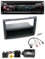 Pioneer Lenkrad DAB CD Bluetooth USB Autoradio für Renault Megane 2007-2008 schw