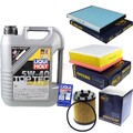 INSPEKTIONSKIT FILTER LIQUI MOLY ÖL 5L 5W-40 für Fiat Grande Punto 199 1.4