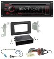 Kenwood MP3 CD USB Bluetooth DAB Autoradio für Renault Master (ab 2019)