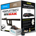 Für MERCEDES C Kl. T-Mod. Typ S205 Anhängerkupplung abnehmbar +eSatz 7pol 18-21