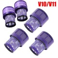 Hepa Filter für Dyson V10 V11 SV12 Absolute Animal Motorhead Cyclone