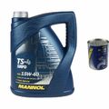 5L Motoröl MANNOL TS-4 SHPD 15W-40 1x MANNOL Motor Doctor ADDITIV