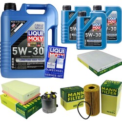 INSPEKTIONSKIT FILTER LIQUI MOLY ÖL 8L 5W-30 für Nissan Qashqai +2 I J10 JJ10