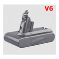 21.6V 6.4AH Li-Ion Akku für Dyson V6 DC58 DC59 DC61 DC62 SV03 SV09 DC72 DC74