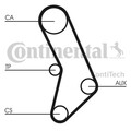 Zahnriemen CONTINENTAL CTAM CT574 für BMW E21 E12 110 3er 5er 320 323 520