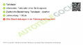 Turbolader Abgasturbolader für Audi A1 Fiat Scudo Skoda Fabia III 2001-2022
