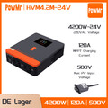 PowMr 4200W 24V Netzunabhängiger Solar Wechselrichter Mit MPPT 120A Laderegler