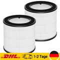 1-2 Ersatz H13 HEPA + Aktivkohlefilter Luftreiniger Filter für Philips 800 Serie