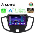 Android 14 Autoradio Für Ford Transit Tourneo Custom 2013-2019 2+32G Carplay SWC