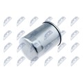 ORIGINAL® Nty Hydraulikfilter, Automatikgetriebe für Jeep GRAND CHEROKEE III