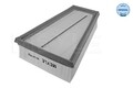 MEYLE Luftfilter 012 321 0028 Filtereinsatz für MERCEDES KLASSE W176 Sports W246