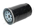 Kraftstofffilter JAPKO 30H26 Anschraubfilter für HYUNDAI TUCSON TL TLE Cargo TQ