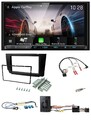 Kenwood Lenkrad 2DIN USB DAB Bluetooth Autoradio für Seat Ibiza 17-21 schwarz PD