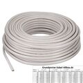 Kabel 10 -500m NYM-J VDE Stromkabel Mantelleitung Elektroleitung Feuchtraumkabel