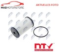 HYDRAULIKFILTER SATZ AUTOMATIK-GETRIEBE NTY FSF-AU-012 V FÜR SEAT LEON,ALTEA XL