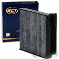 FILTER AKTIVKOHLEFILTER passend für DACIA DUSTER LOGAN LS SANDERO MICRA 3 TWINGO