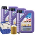 Motoröl 5W40 LIQUI MOLY High Tech 3L+MAHLE Ölfilter+Ölablassschraube