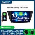 8+256G Android 13 Für Iveco Daily 2013-2021 Autoradio Carplay DAB+ WIFI GPS Navi