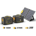 VTOMAN 600W/1000W/1500W/2200W Powerstation Erweiterbare Solargenerator LiFePO4