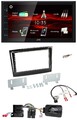 JVC USB Bluetooth Lenkrad DAB 2DIN Autoradio für Fiat Doblo ab 15 Mini-ISO piano