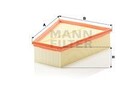 MANN-FILTER Luftfilter für FORD VOLVO