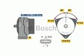 BOSCH Lichtmaschine Generator LiMa ohne Pfand 0 986 049 820