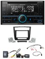 Kenwood CD 2DIN DAB USB Lenkrad Bluetooth Autoradio für BMW 1er Aktiv aut. Klima