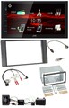 JVC USB Bluetooth Lenkrad DAB 2DIN Autoradio für Ford Kuga 08-12 anthrazit