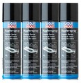 LIQUI MOLY 1520 Kupfer Spray 4x250 ml Trenn- und Schmierstoff Korrosionsschutz