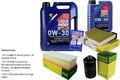 INSPEKTIONSKIT FILTER LIQUI MOLY ÖL 6L 0W-30 für VW Golf IV Cabriolet 1E7 2.0