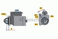 BOSCH Starter Anlasser Startanlage ohne Pfand 0 986 015 010