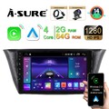 2+64GB Android 14 AutoRadio Carplay Navi Für Iveco Daily 2014-2024 Mit DAB+ Kam