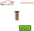 MOTOR LUFTFILTER MOTORFILTER MANN-FILTER C 24 650/7 P FÜR DAF F 2800,F 2600