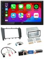 JVC Bluetooth 2DIN Lenkrad DAB USB Autoradio für Mercedes C 2004-2007 aktiv