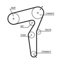 GATES Zahnriemen  u.a. für ALFA ROMEO, FIAT, OPEL, SAAB, PASSEND FÜR SUZUKI