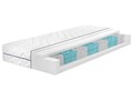 BADENIA TRENDLINE 7-Zonen-Taschenfederkern-Matratze »BT 1000 Classic« - B-Ware