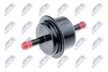 Hydraulikfilter Getriebe Filtereinsatz FSF-HD-006 NTY für HONDA ACCORD VIII FR-V