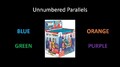 Panini Adrenalyn XL Premier League PLUS 2025 Blue Green Orange Purple Parallel